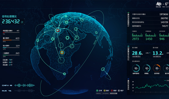 數(shù)據(jù)可視化產(chǎn)品，為智能科技產(chǎn)業(yè)助力